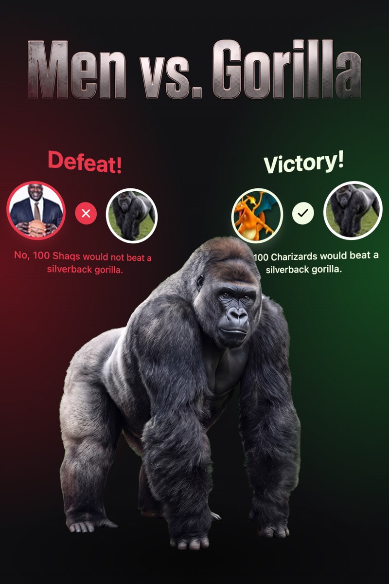 Men vs. Gorilla